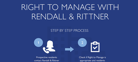 Right To Manage