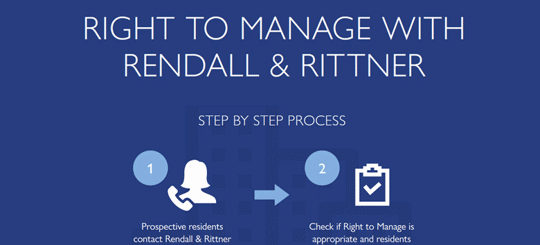 Right Management Navigate Overview.pdf What is Right to Manage? | Rendall & Rittner