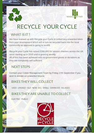 recycle cycle